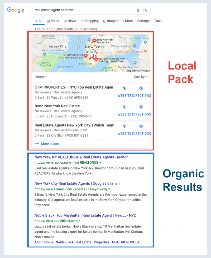 Local Pack vs Organic Results